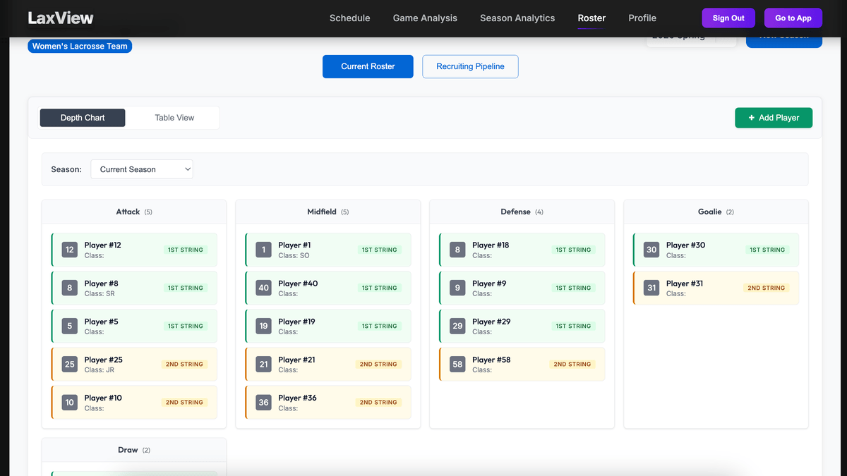 Depth Chart Management Interface